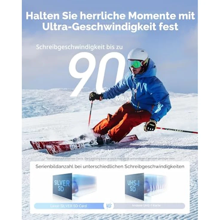 Lexar Silver SD Karte 64GB, UHS-I SDXC Card mit 205 MB/s Lesegeschwindigkeit, 90 MB/s Schreibgeschwindigkeit, V30 für 4K Videoaufnahmen – Bild 3