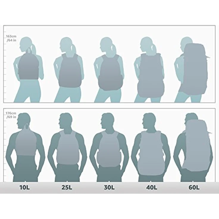 American Tourister Urban Groove - 15,6 Zoll Laptop Rucksack, 48 cm, 26 L, schwarz (black) – Bild 2