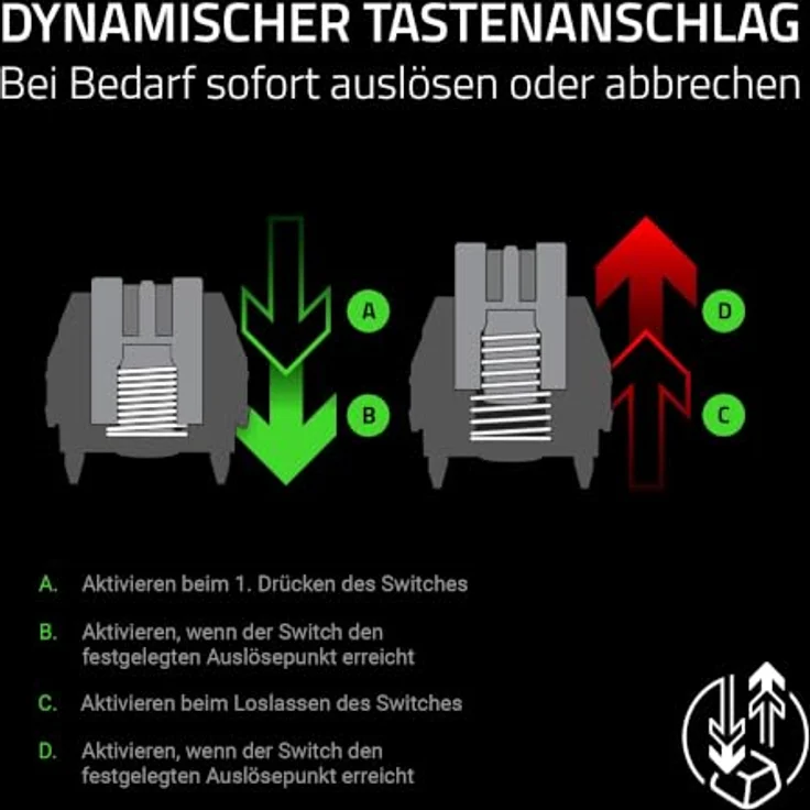 Razer Huntsman V3 HE Magnetic TKL, Gaming-Tastatur mit Hall-Effect-Switches, USB-C, Chroma RGB, N-Key-Rollover – Bild 12