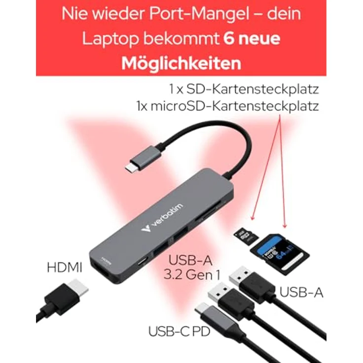 Verbatim USB-C Essentials Multiport Hub, 6 Anschlüsse mit Kartenleser, HDMI bis 4K/30Hz, 100W PD, SD/microSD Steckplätze – Bild 4
