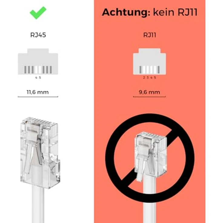 deleyCON 10m Routerkabel TAE-F auf RJ45, Anschlusskabel für DSL/ADSL/VDSL, flexibel, Weiß – Bild 2