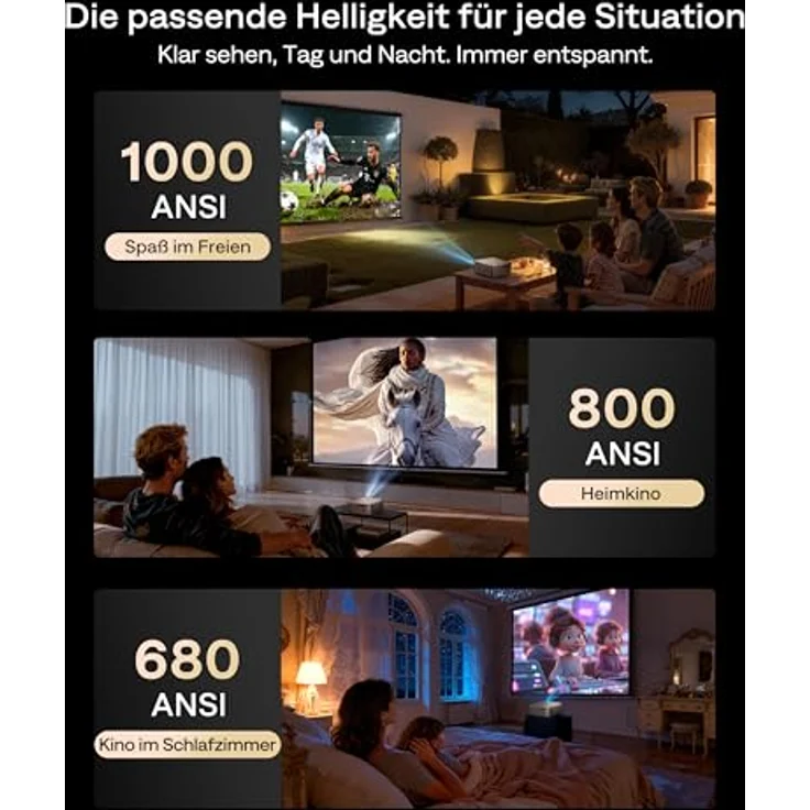 Aurzen EAZZE D1 MAX Beamer, Smart Beamer mit Google TV 14.0, 1000 ANSI Lumen, Native Full HD, Dolby Audio-Sound, Schwarz – Bild 5
