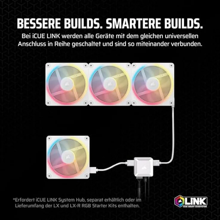 Corsair iCUE LINK LX140-R RGB 140mm PWM-Umkehrlüfter – Geräuscharm, Magnetische Kuppellagerung, Zwei Lichtschleifen, QuikTurn™-Schrauben – Weiß – Bild 5