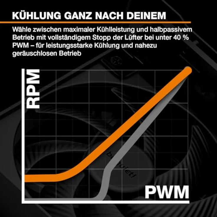 be quiet! Dark Rock Pro 6, Luftkühler mit extremer CPU-Kühlleistung, semi-passivem Quiet-Modus, 7 Heatpipes und 2 Silent Wings PWM-Lüftern – Bild 3