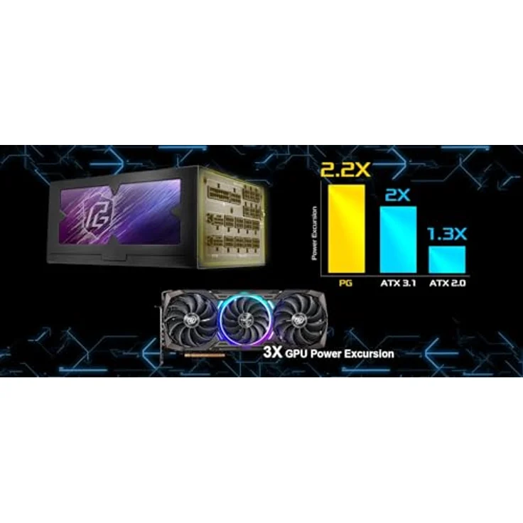 ASRock Netzteil PG-1600G, 1600 W, 80 Plus Gold, modulares Design, 10-jährige Garantie – Bild 7
