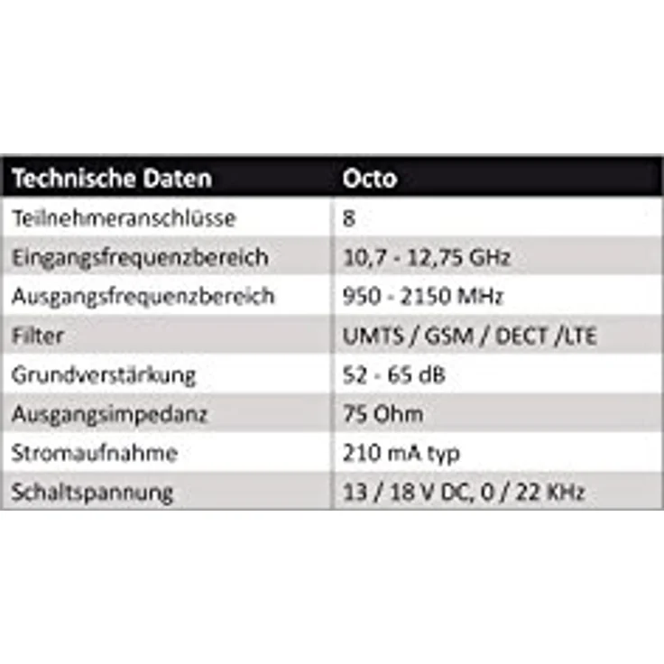 DUR-LINE DURLINE 11094 - Ultra Octo LNB (11094) – Bild 6