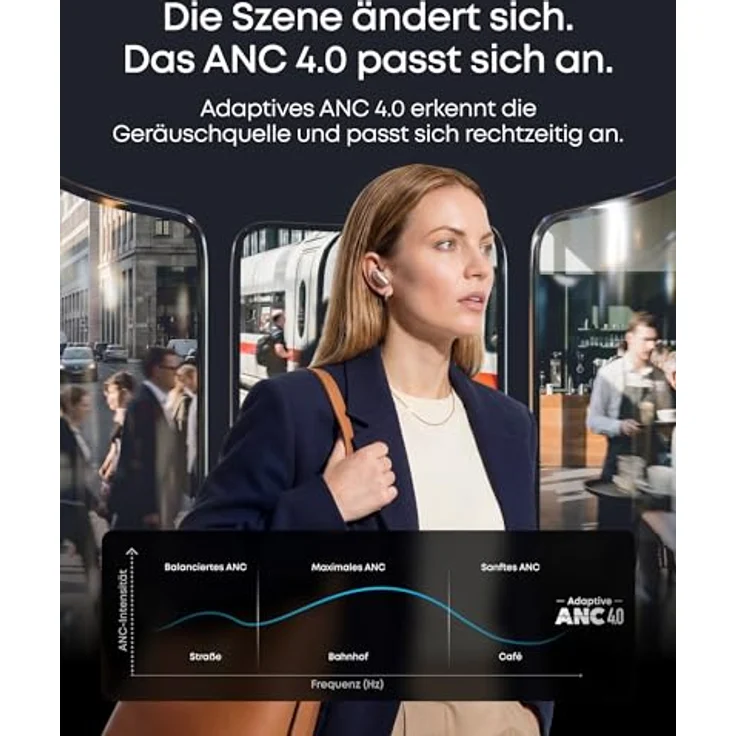 soundcore Anker Liberty 5 Pro, Noise Cancelling Kopfhörer mit 10 Mikrofonen, Hi-Res Audio, 28h Akkulaufzeit, IP55, für Apple & Samsung – Bild 4