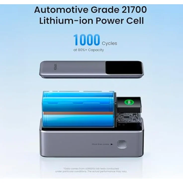 Ugreen 25000mAh 200W Fast Charging Powerbank, Effizientes 200 W Schnellladen – Bild 3