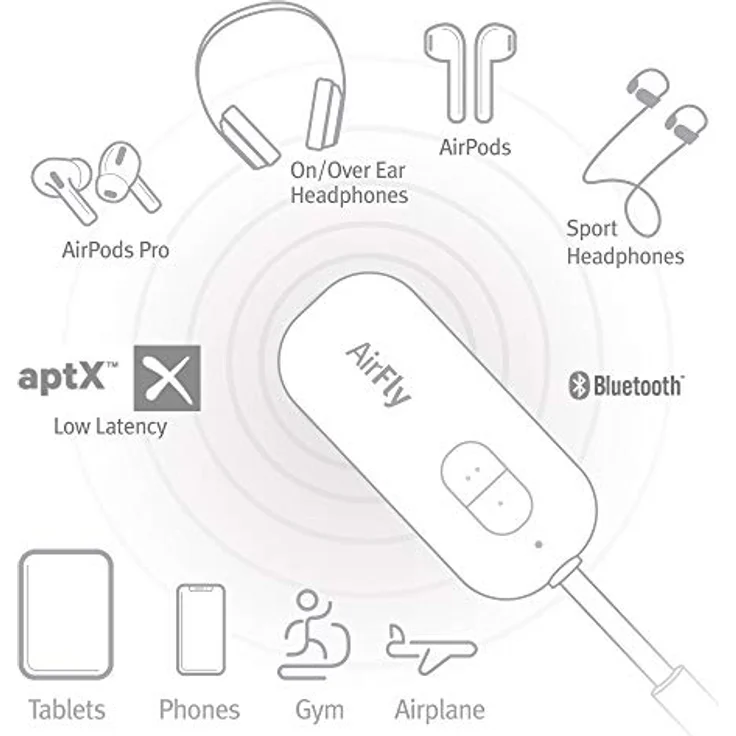 Twelve South AirFly Duo | Wireless Transmitter With Audio Sharing for up to 2 Airpods-Wireless Headphones to Any Audio Jack for use ON Airplanes, Boats or in Gym, Home, Auto – Bild 5