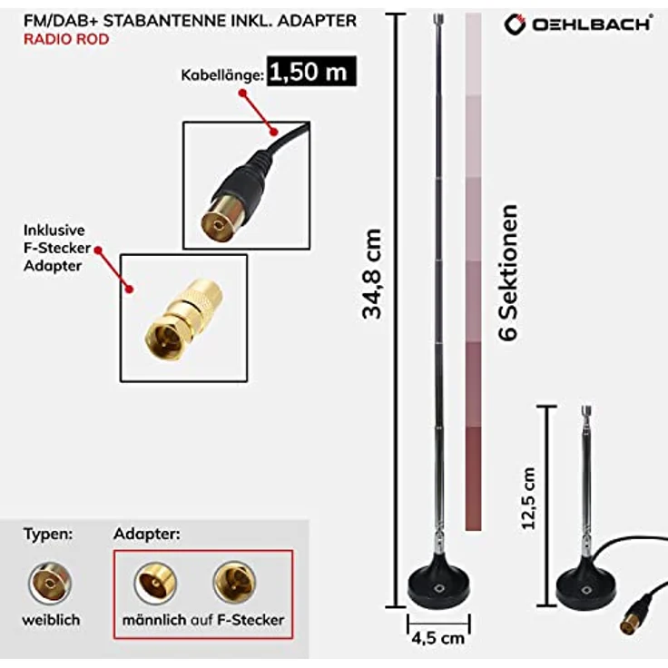 Oehlbach Radio Rod DAB+ Antenne | Radio Antenne für den Empfang von DAB+ und FM/UKW | Einfahrbare DAB Antenne mit Magnetfuß | Zimmerantenne inkl. Adapter auf F-Stecker | Schwarz – Bild 4