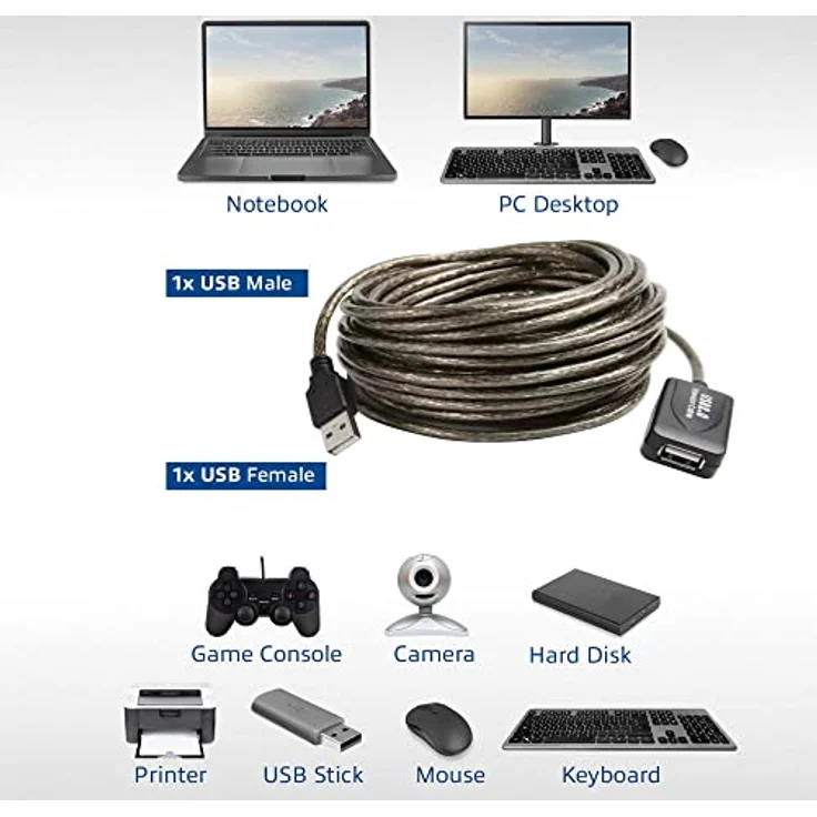 Ewent 5 Meter Verlängerungskabel, USB 2.0, Stecker A auf Buchse A, 480 Mbps Verstärkerkabel für Drucker, Maus, Tastatur, Hub, Pendrive, Controller, VR-Brille, externes Laufwerk – Bild 3