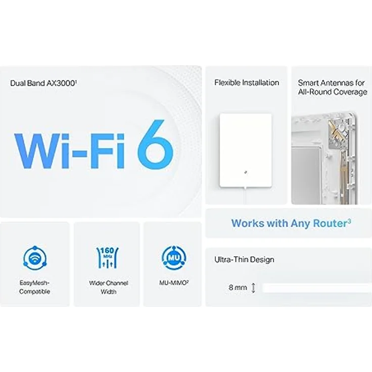 TP-Link Archer Air E5 Wi-Fi 6 AX3000 WLAN Verstärker Repeater, 8 mm ultradünnes Design, Intelligente Antennen, Flexible Installation, kein Ethernet-Anschluss – Bild 4