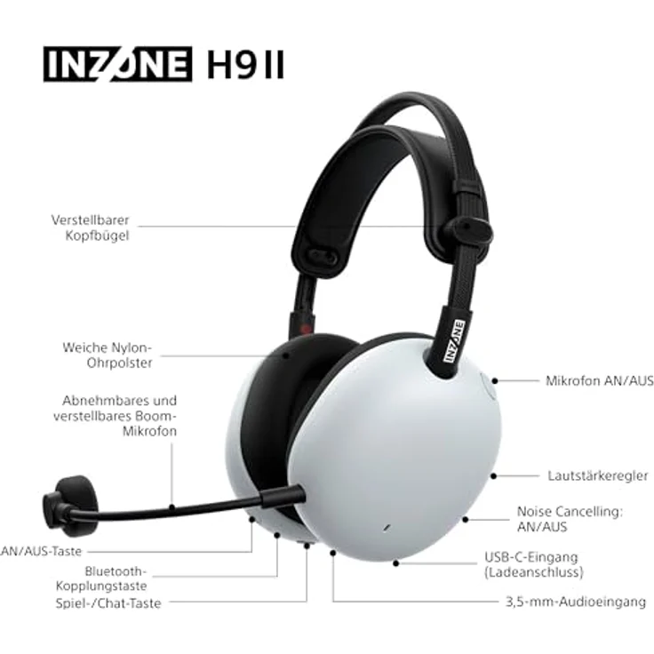 SONY INZONE H9 II, Over-ear Gaming-Headset mit Noise Cancelling, 360 Spatial Sound, Bluetooth, Weiß – Bild 11