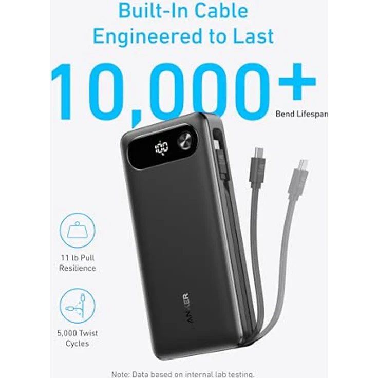 Anker Powerbank 20.000mAh, tragbares Ladegerät mit integriertem USB-C-Kabel, 87W Max Schnelllade-Akku, 2 USB-C & 1 USB-A für MacBook, iPhone 16/15/14, Samsung, Switch und mehr – Bild 5