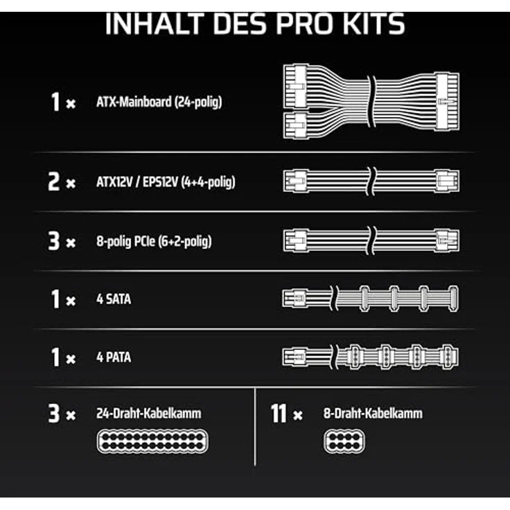 Corsair Elite Premium Pro-Kit mit Einzeln Ummantelten Typ 5-Netzteilkabeln, Flache Kabelkämme, Dreilagiges Mesh-Paracord-Design, Kompatibel mit Typ-5-Netzteilen, Weiß – Bild 5