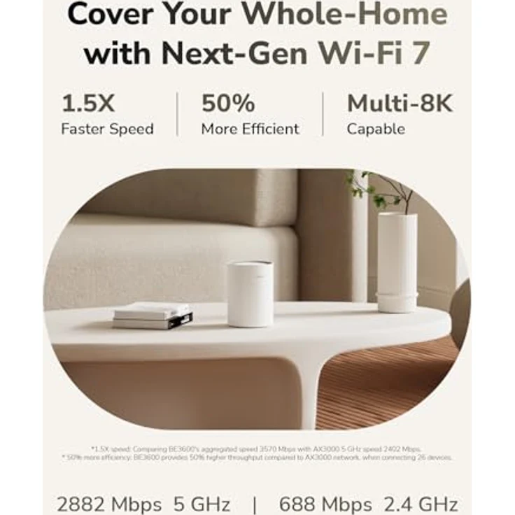 Cudy Dual Band BE3600 WiFi 7 Mesh System, 3,6 Gbit/s, Abdeckung bis zu 4.800 m², 3 Gigabit-Ports, Multi-VPN-kompatibel, Cudy APP-Steuerung (M3600 2er-Pack) – Bild 3