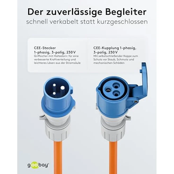 Goobay CEE-Verlängerungskabel, 25 m, CEE-Stecker auf CEE-Kupplung, orange, IP44 spritzwassergeschützt, H07RN-F 3G2,5 – Bild 6