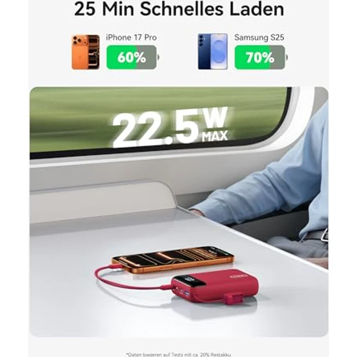 INIU Power Bank 20000mAh, Ultra Klein mit 22.5W Schnellladefunktion, USB-C In&Out, Externes Akkupack für iPhone 17/16/15 Pro, Samsung S25/S24, iPad, Rot – Bild 4