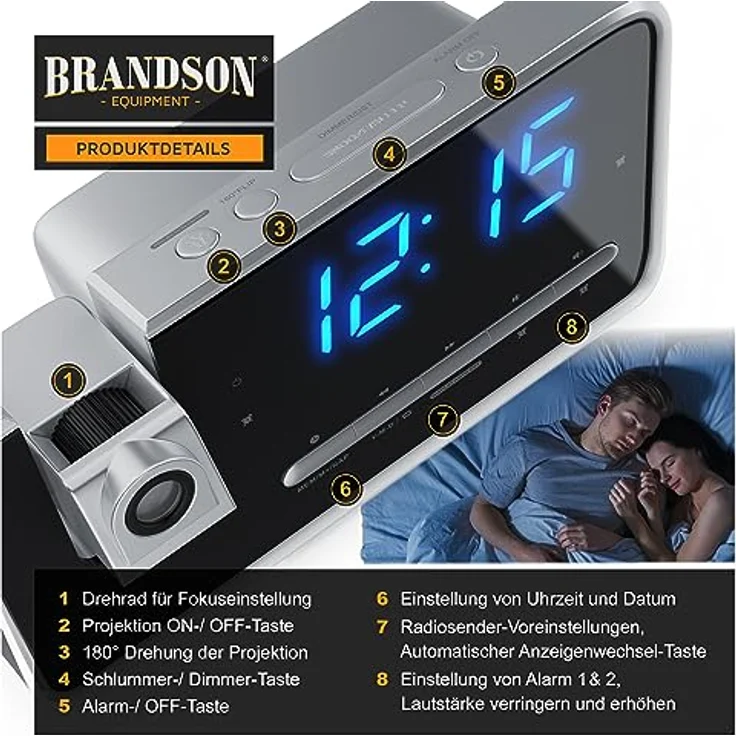 Primewire HDMI-Kabel 2.1, Ultra High Speed, 10m, Nylonummantelung, 8K @ 120Hz / 4K @ 240Hz DSC, HDMI Typ A (Schwarz) – Bild 4