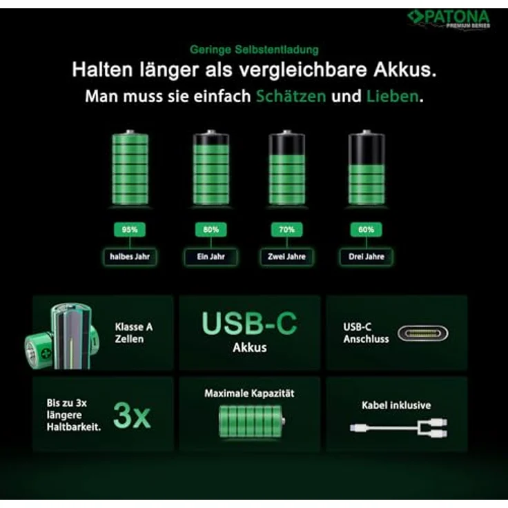 PATONA 9V Block Rauchmelder Akkus USB-C (2er Pack), Aufladbar über USB-C (500mA), 9 V / 3.6 Wh, USB-C Ladekabel mit 2 Anschlüssen - 1413 – Bild 5