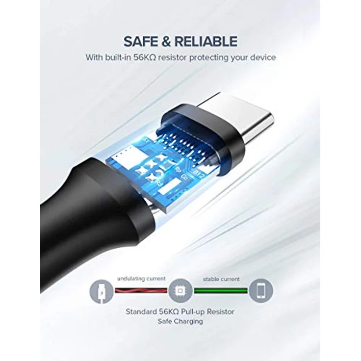 Ugreen USB Typ-C Kabel US287, 1m, 480 Mbit/s, 3A, langlebig, weiß – Bild 4