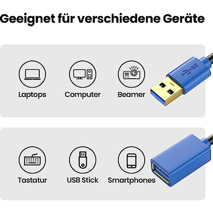 JAMEGA 5m USB 3.0 Verlängerungskabel mit Vergoldeten Kontakten - High Speed Datenübertragung 5Gbps - Schwarz – Bild 3