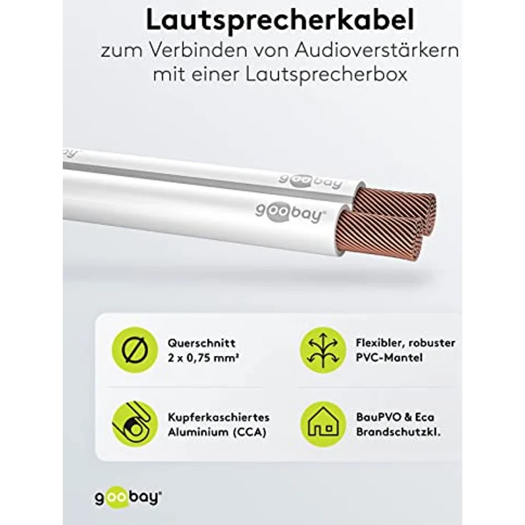 Goobay 67745 Lautsprecherkabel 2x0,75mm² CCA Litze / Boxenkabel Audio Kabel Meterware / Speaker Cable Litzenkabel Audiokabel / Subwoofer Kabel / Weiß / 25m – Bild 2