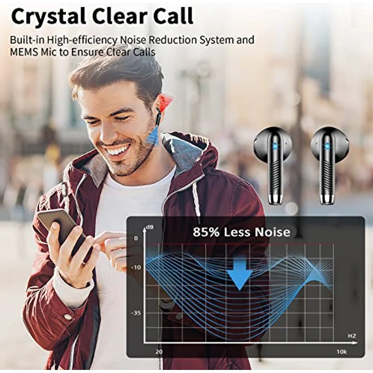 Drsaec J55 Bluetooth Kopfhörer, In Ear Kopfhörer Kabellos mit Bluetooth 5.4, ENC Geräuschunterdrückung und 48 Stunden Akkulaufzeit – Bild 4
