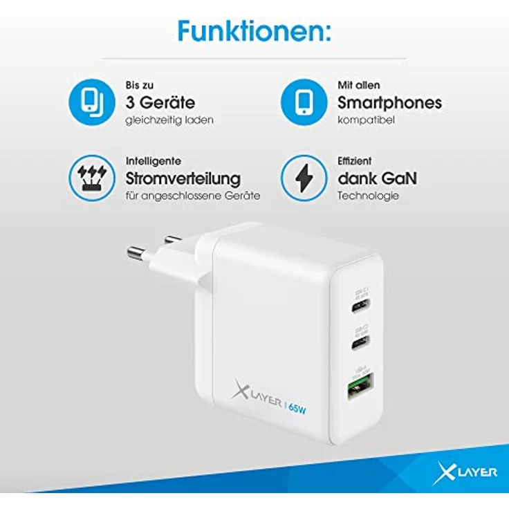 XLayer Powercharger 3-Port Netzteil 65W USB C Typ Schnellladegerät White Schnelles Laden Kompatibel mit MacBook/Pro/Air, iPhone, iPad, Galaxy, Huawei, Xiaomi, Lenovo, Dell und vielen weiteren Geräten – Bild 4