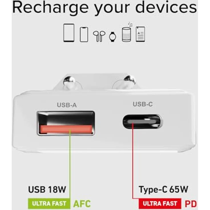 SBS Flexi 65W USB-C-Netzteil, GaN-Technologie, Power Delivery, Schnellladung, faltbares Design, USB-C/USB-A, weiß – Bild 3