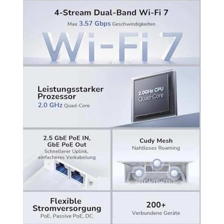 Cudy BE3600 Dualband-Deckenhalterung, Wi-Fi 7 Access-Point mit 3600 Mbit/s, 2,5 G Port, MU-MIMO, Cudy APP-Steuerung, PoE- und DC-betrieben – Bild 3