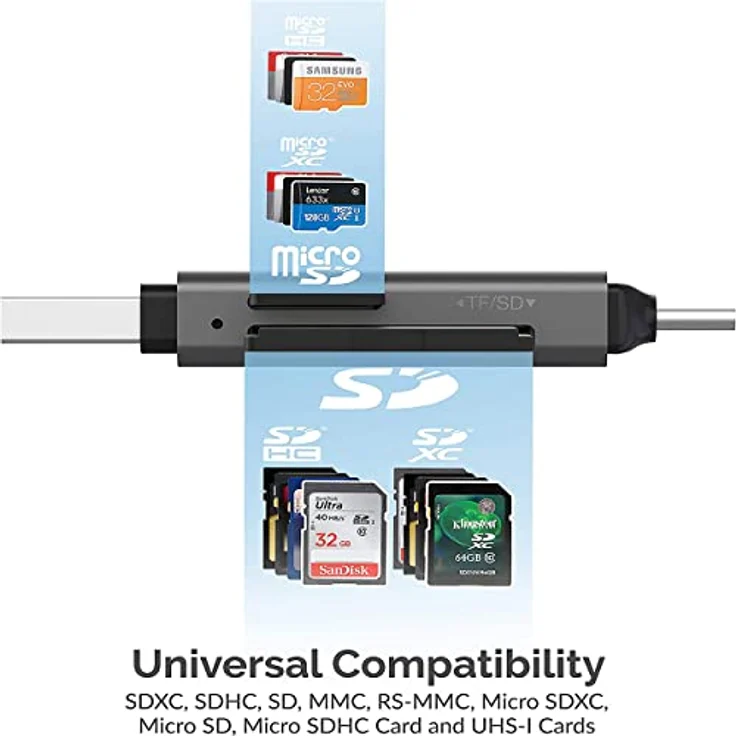 SABRENT SD, Micro SD Kartenleser, USB typ C 3.2 gen 1 Kartenleser, 5Gbps High Speed Externe Kartenlesegeräte OTG Adapter unterstützt MMC/TF/SDXC/SDHC/Micro SDHC/Micro SDXC, für PC, usw (CR-BCA2) – Bild 4