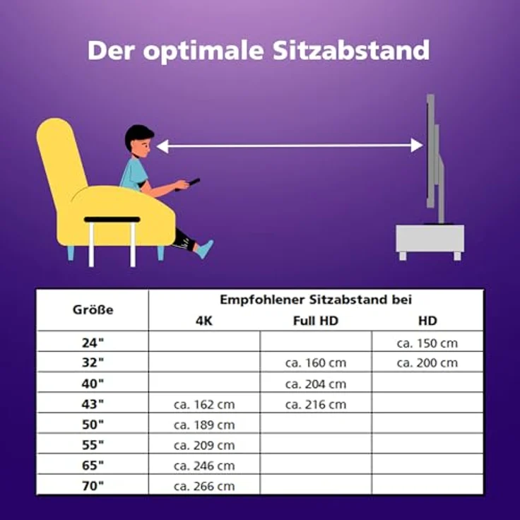 JVC 40 Zoll Fernseher LT-40VF4455 - Full HD Fernseher mit Triple-Tuner, schwarz LED TV – Bild 5