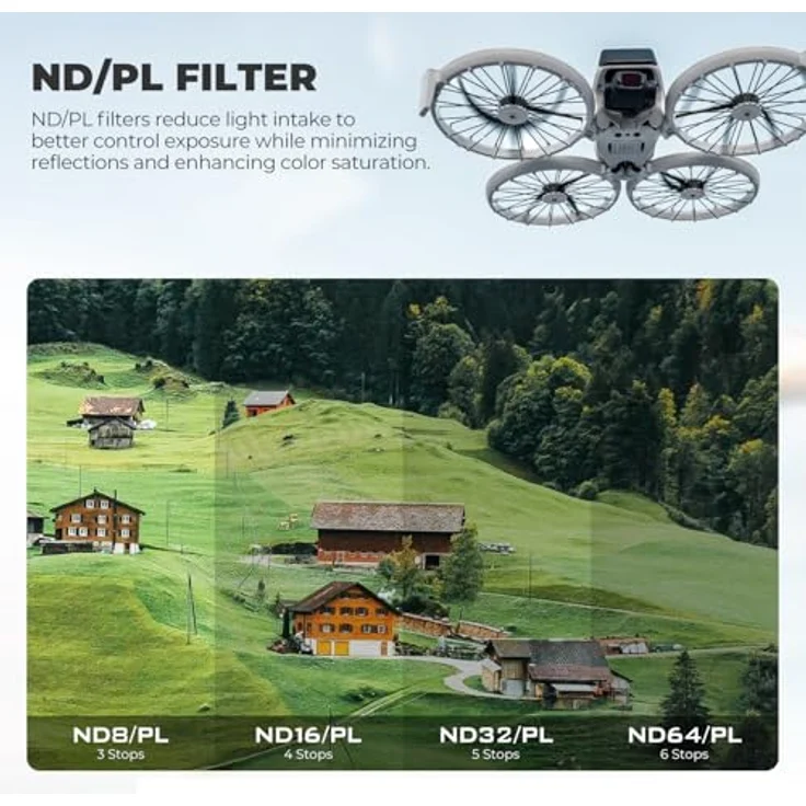 FREEWELL Bright Day Filter Kit für DJI Flip Drone – ND8/PL, ND16/PL, ND32/PL, ND64/PL, ND1000, UV zur Lichtsteuerung und Blendreduktion – Bild 3