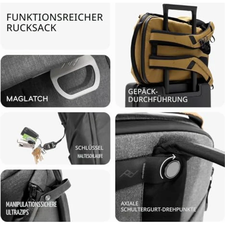 Peak Design Everyday Backpack 20L, Fotorucksack mit MagLatch-Hardware, wetterfest aus 100% recyceltem Nylon, erweiterbar um 3L, grün – Bild 3