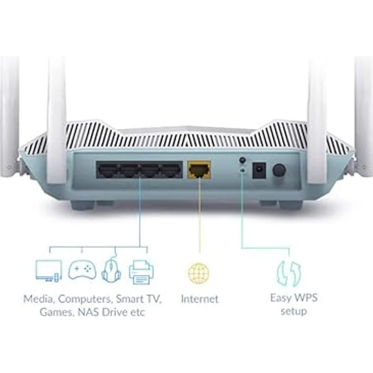 D-Link R32 Eagle PRO AI AX3200 Smart Router (AI Wi-Fi/Traffic Optimiser, AI Parental Control, Gigabit Ports, MU-MIMO, 1024 QAM, OFDMA, WPA3, D-Link Wi-Fi Mesh, kompatibel mit Alexa/Google Assistant) – Bild 3
