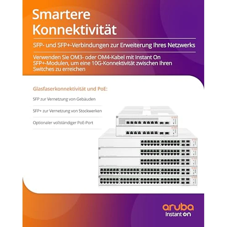 Aruba HPE Aruba IOn 1930 24G 4SFP+ 370W Sw (24 Ports), Netzwerk Switch, Weiss - Preisvergleich – Bild 5