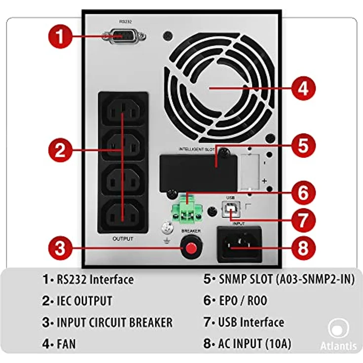 Atlantis A03-OP1002 USV OnLine USV-Server Doppelwandler Reine Sinuswelle 1000VA 900W, Tower, LCD-Display, USB, RS-232 seriell, 4 IEC-Ausgänge, EPO-Port, SNMP-Steckplatz, 2x12V-9Ah – Bild 3