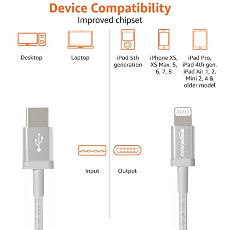 AmazonBasics – Verbindungskabel Lightning auf USB-A, Nylon-umflochten, MFi-zertifiziertes Ladekabel für iPhone, silberfarben, 91,2 cm - Preisvergleich – Bild 4