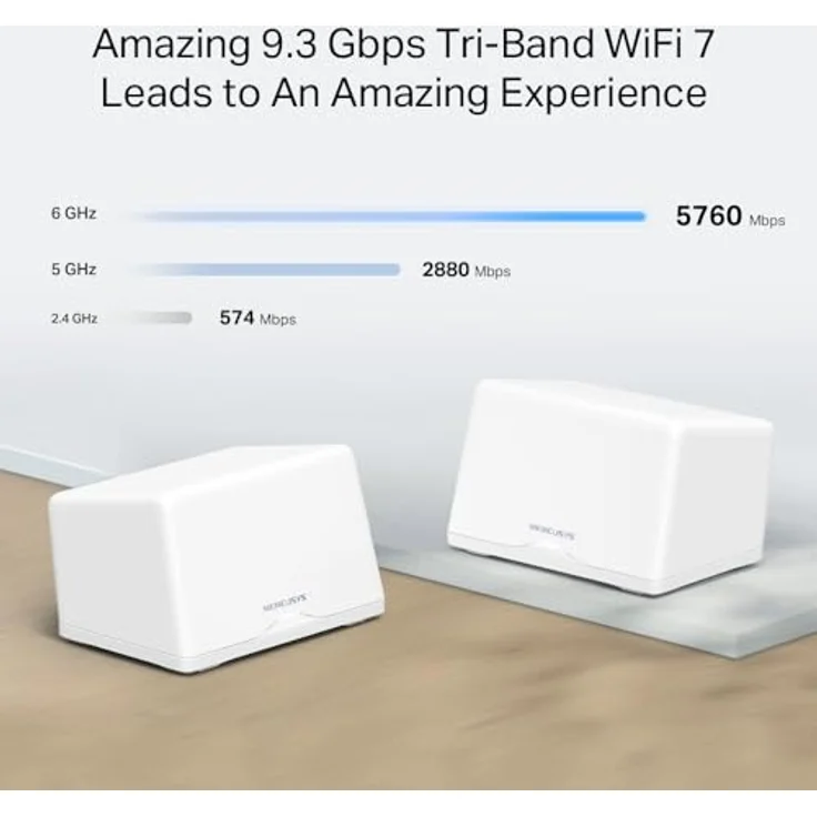 MERCUSYS Mercusys Halo H47BE(2-er Pack) - BE9300 Tri-Band Wi-Fi Mesh 7, bis zu 9,3 Gbit/s, Reichweite bis zu 550 m², 3 x 2,5 G Anschlüsse, einfache App-Konfigur – Bild 4