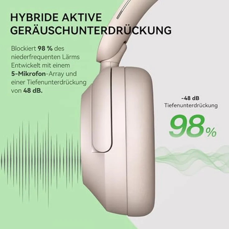 OneOdio Focus A6, Hybrid Active Noise Cancelling Over-Ear Kopfhörer mit 75h Spielzeit, LDAC Hi-Res Sound, Bluetooth 6.0, App-Steuerung und Dual-Mikrofon für klare Gespräche – Bild 3