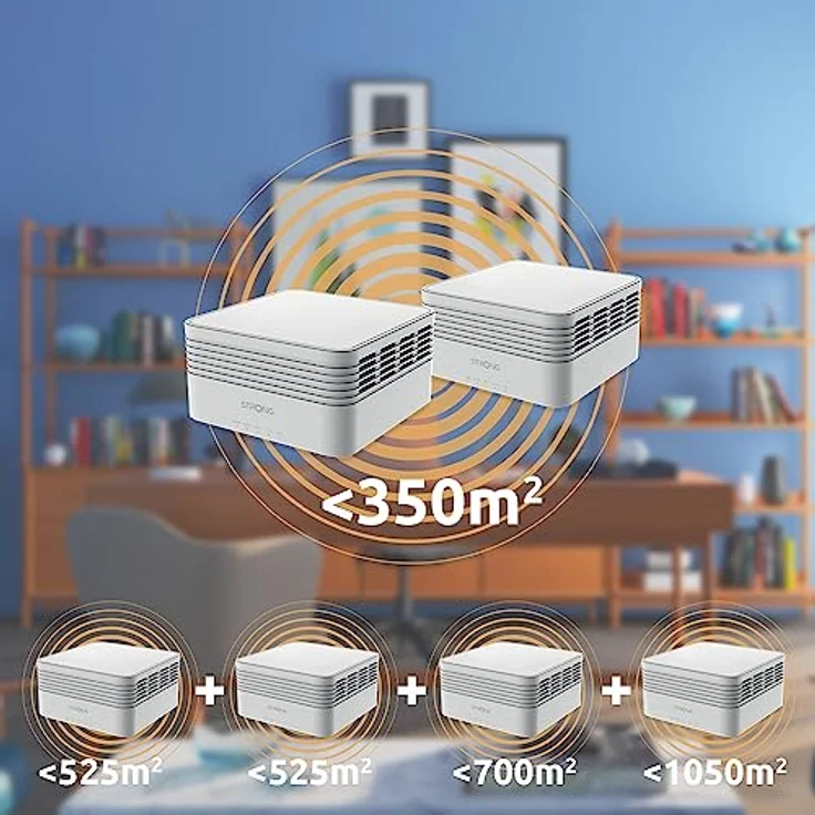 STRONG Mesh Home Kit AX3000 | WiFi 6 | WLAN Verstärker | bis zu 3000 Mbit/s | bis zu 200m2 bei 2 Modulen | 2 Mesh Repeater enthalten | Keine WLAN Funklöcher mehr | 6 Module bis zu 600m2 – Bild 2