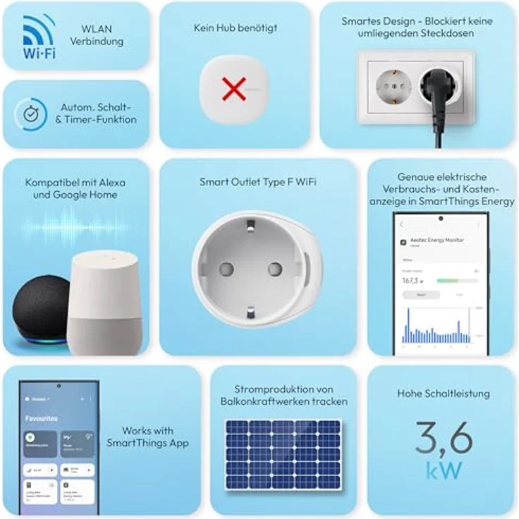 Aeotec Smart Plug Type F WLAN, smarte Steckdose mit Echtzeit-Stromverbrauchsanalyse, integrierbar in Smart Home-Systeme – Bild 2