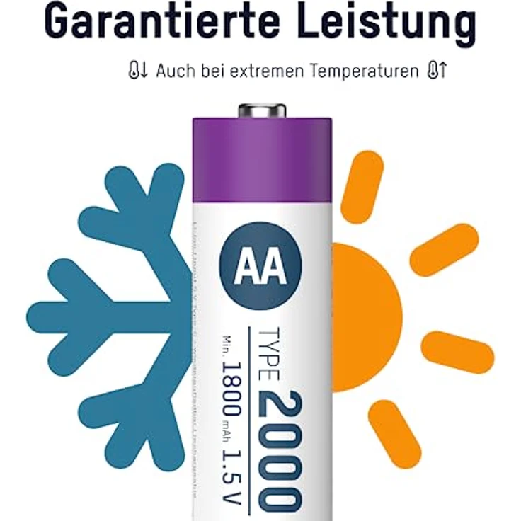 ANSMANN 4X Mignon AA Akkus Li-Ion mit USB Typ-C Anschluss, wiederaufladbar über USB-C/Hohe Leistung von 1,5 Volt & 2000 mAh/Geeignet für Fernbedienung, Controller, Lampen, Spielzeug, Funkgeräte - Preisvergleich – Bild 4