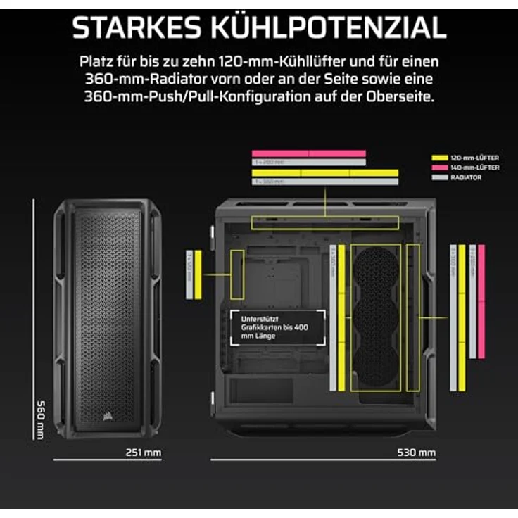 Corsair 5000T Mid-Tower ATX PC-Gehäuse – Abnehmbare Front- und Dach-Luftstrompaneele, Geräumiges Interieur, ASUS BTF, MSI Project Zero, Gigabyte Project Stealth - Schwarz – Bild 3
