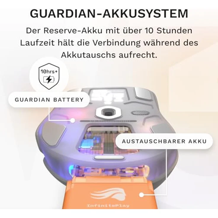 Glorious Model D 3 Wireless Mouse, Kabellose Gaming-Maus in Weiß mit leichtem Design – Bild 3