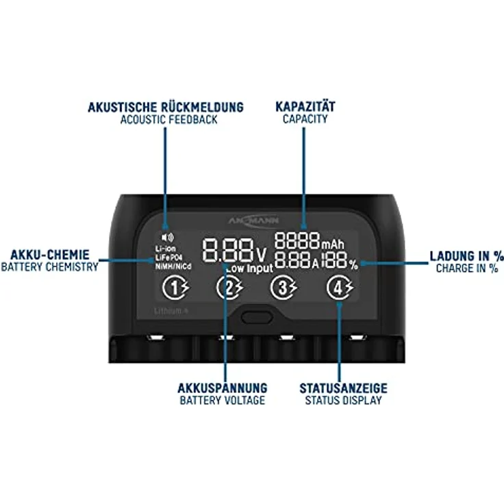ANSMANN Universal Akku Ladegerät „Lithium 4“ für Li-ion 18650 21700 26650 22650 18500 UVM. & NiMH AA/AAA/Baby C – Batterieladegerät für Lithium Ionen Zellen und NiMH Akkus, USB Typ C Eingang – Bild 5