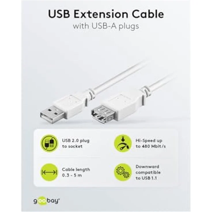 Goobay 96199 USB 2.0 Hi-Speed Verlängerungskabel, 3 m weiß – Bild 7