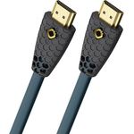 Oehlbach Flex Evolution HDMI-Kabel - Patent Knickschutz - 8K Ultra High-Speed - 8K FUHD 60Hz 4320p / 4K 120Hz 2160p - 48Gbit/s (21:9 Cinema, Dolby Vision, Dynamic HDR 10+, VRR, eARC, UHD2) - 1,5m