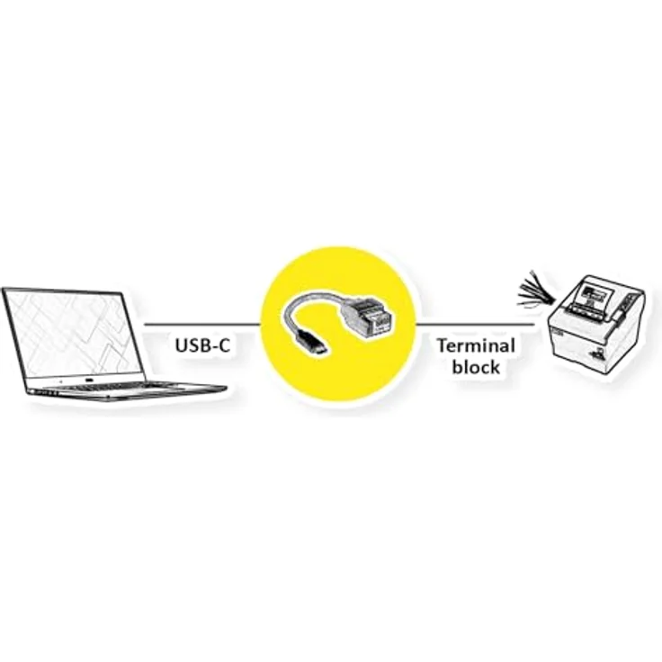 ROLINE Kabeladapter USB-Typ-C zu 5-Pin-Klemmleiste mit Drucktasten, 15 cm, für werkzeugfreien Anschluss – Bild 4